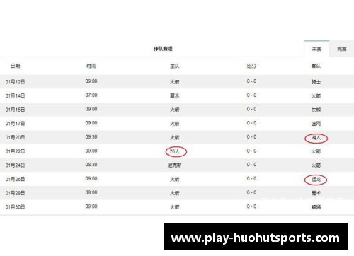 火狐体育休斯顿火箭队2024赛季赛程及主要对手分析 - 副本